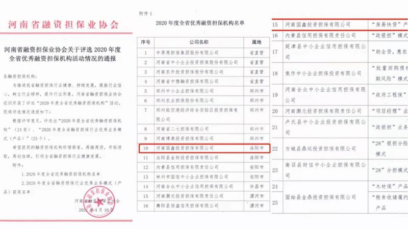 喜報(bào)！國(guó)鑫擔(dān)保入選全省2020年度優(yōu)秀融資擔(dān)保機(jī)構(gòu)